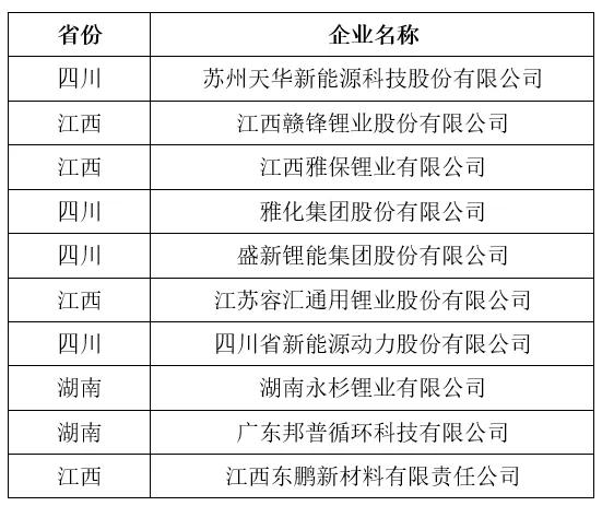 2024年新奥历史记录,整体执行讲解_LT88.458