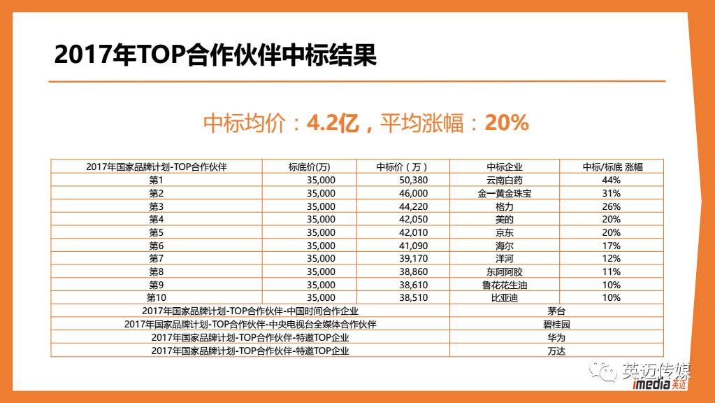 20024新澳天天开好彩大全160期,快速计划解答设计_XT96.199