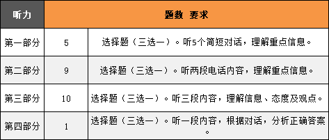 澳门一码一肖一特一中Ta几si,定量分析解释定义_Console24.500