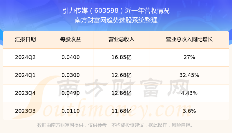 澳门开奖结果开奖记录表62期,全面数据应用分析_豪华版180.300