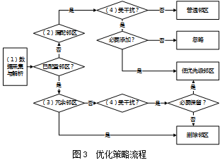 澳门一码一肖100准吗,深入解析策略数据_领航版79.98