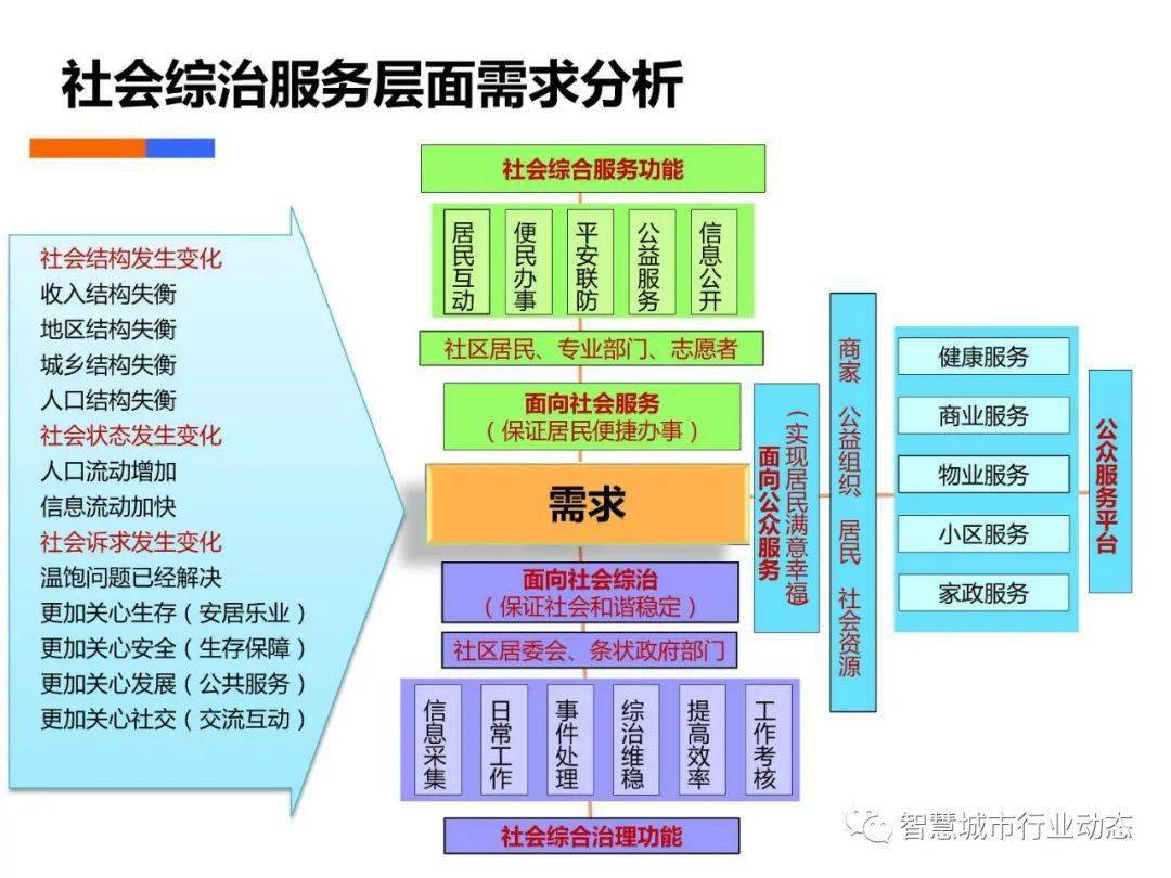 新澳门2024年正版免费公开,数据支持计划设计_升级版14.371