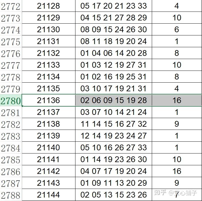 澳门彩开奖结果2024开奖记录,灵活解析方案_1080p21.608