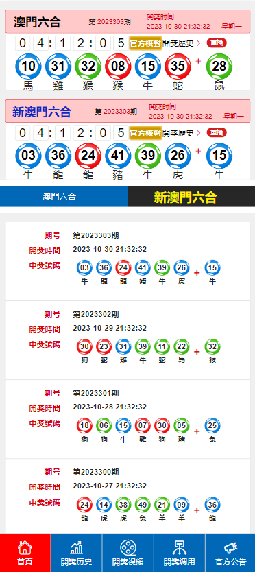 新澳门彩开奖结果2024开奖记录,科学解析评估_Elite28.649