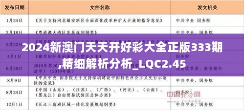 2024年天天开好彩资料,统计分析解释定义_顶级版57.941