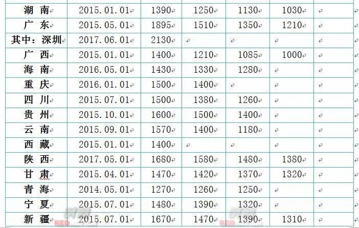 澳门六开奖结果2024开奖记录查询十二生肖排,数据驱动执行方案_4K版11.274