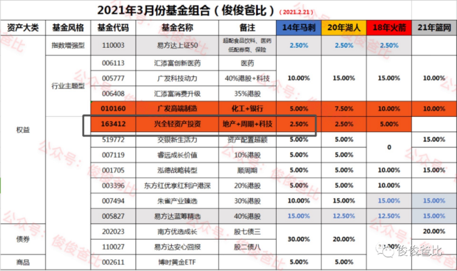 新澳门今晚开奖结果+开奖记录,快速解答执行方案_XT66.379