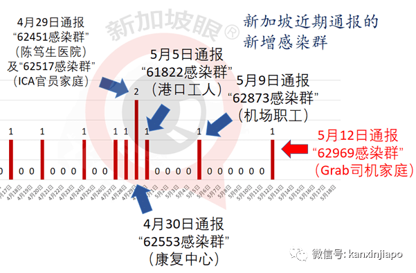 澳门最准的资料免费公开,可持续发展实施探索_eShop54.154