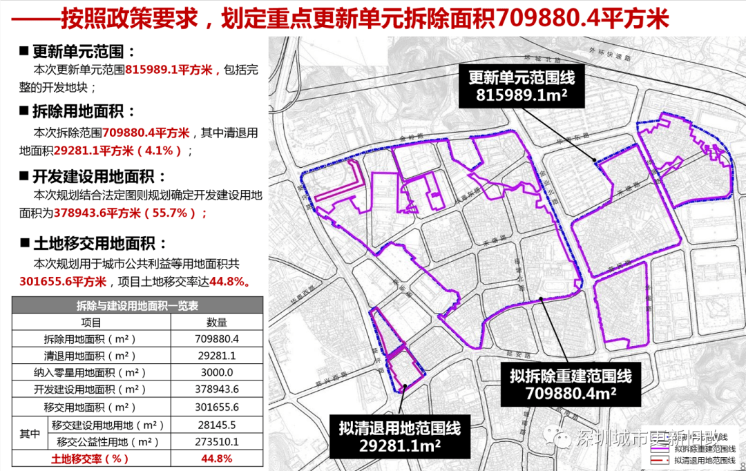 三都水族自治县水利局最新发展规划概览