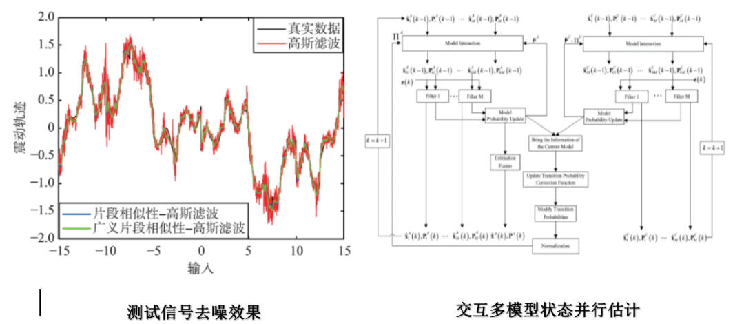 澳门彩管家婆一句话,安全性策略评估_XP79.335