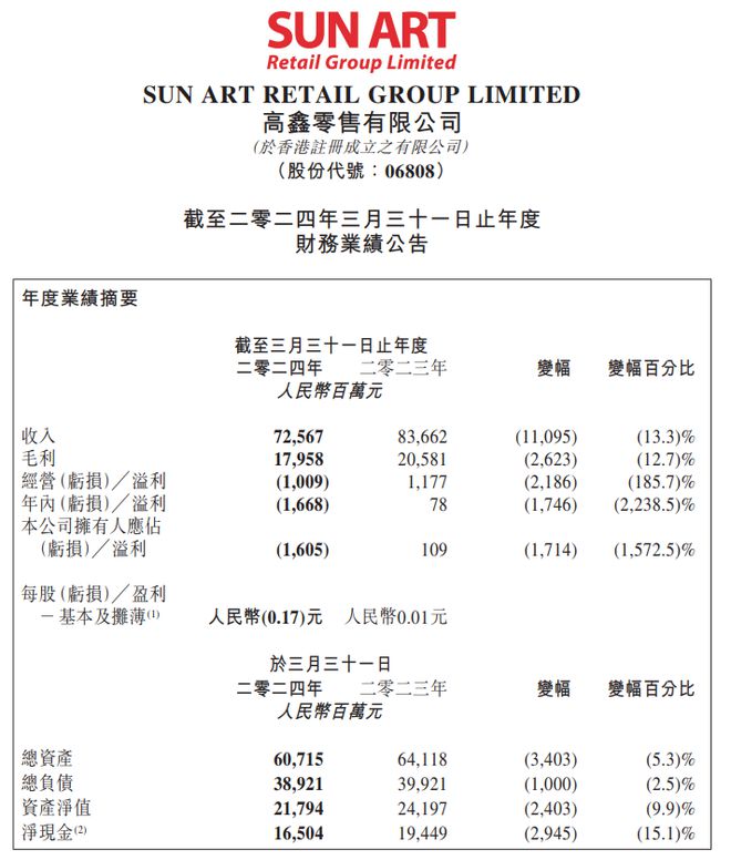 新奥2024今晚开奖结果,调整计划执行细节_进阶款45.725