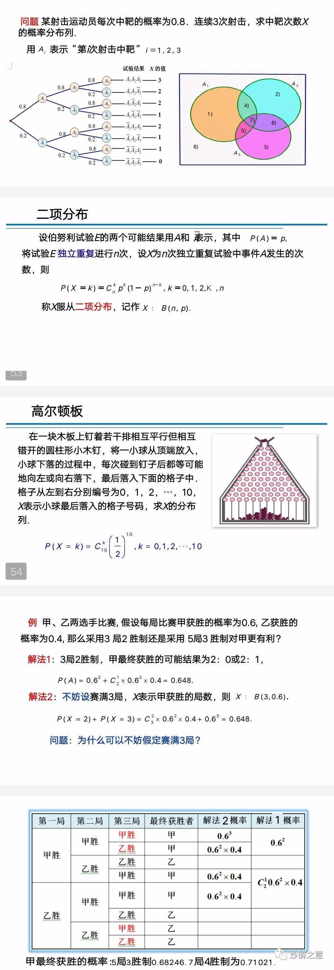 新澳精准资料免费提供265期,科学分析解析说明_Harmony款58.536