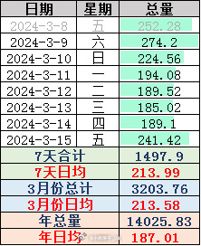 管家一码肖最最新2024,重要性解释定义方法_MT66.187