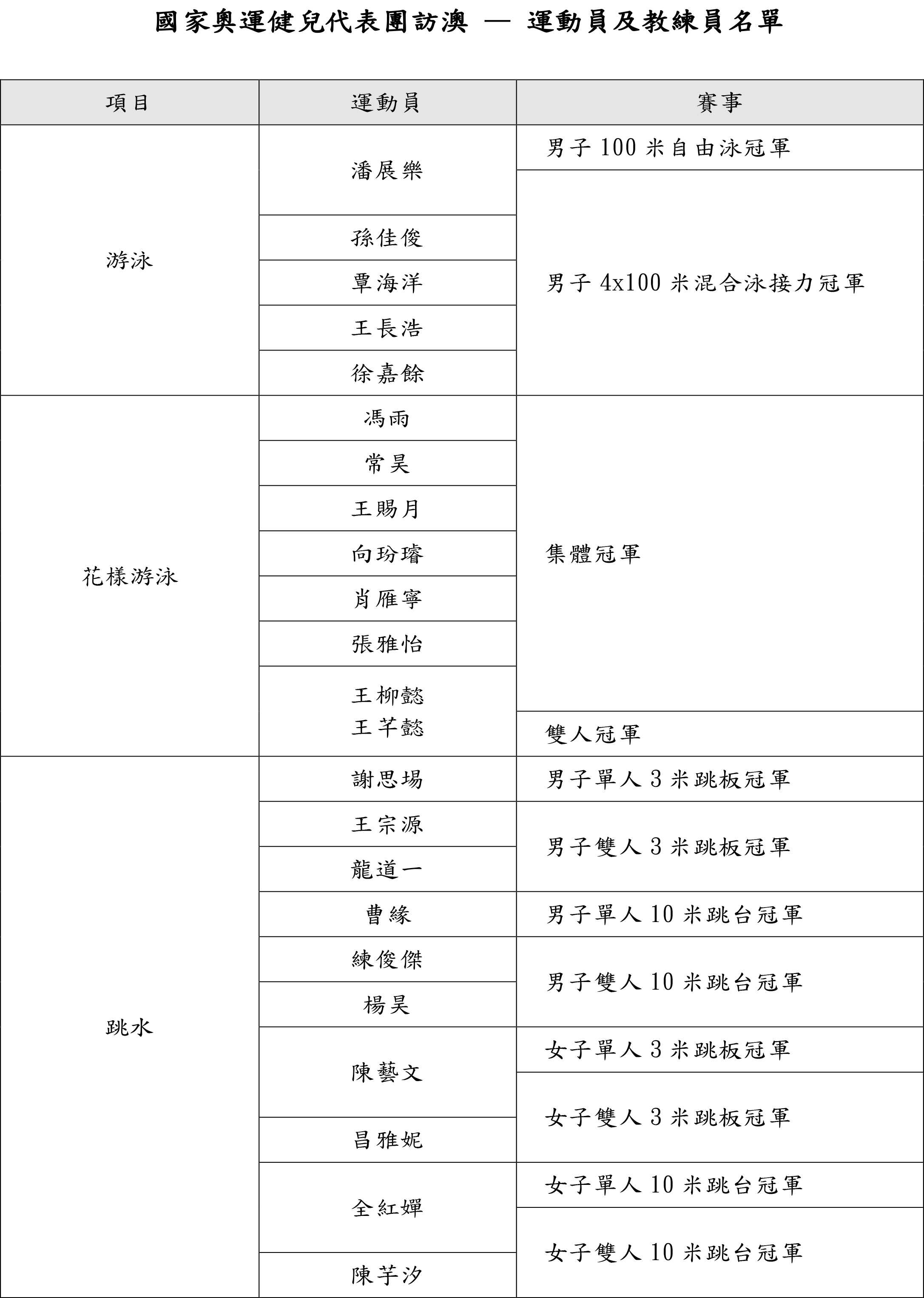 奥门天天开奖码结果2024澳门开奖记录4月9日,定制化执行方案分析_AR版7.672