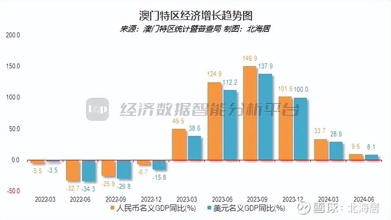 澳门开什么奖2024年,实地数据分析计划_2DM21.546