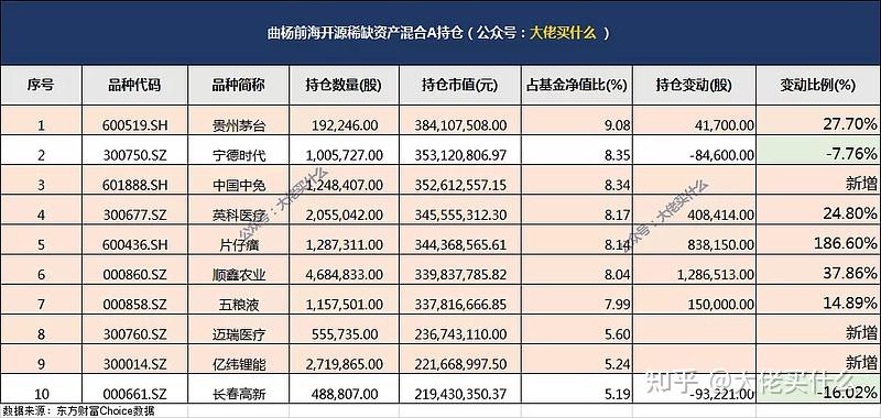 新澳门今期开奖结果记录查询,广泛的解释落实支持计划_3DM36.30.79