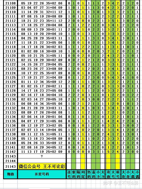 澳门开奖结果+开奖记录表210,深入执行计划数据_标准版61.870