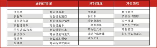 管家婆的资料一肖中特46期,全面执行数据计划_AR30.855