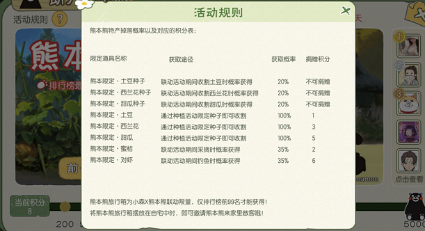 澳门二四六天天资料大全2023,创造性方案解析_限定版39.241