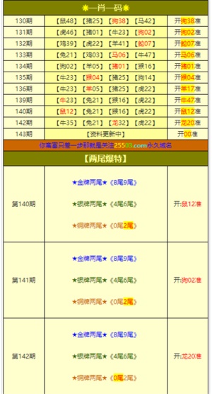 澳门王中王一肖一特一中2020,资源整合策略实施_AP26.609