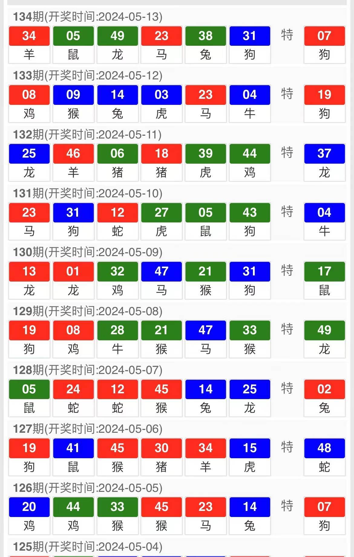 2024澳门特马今晚开奖图纸,定性说明评估_Nexus37.599