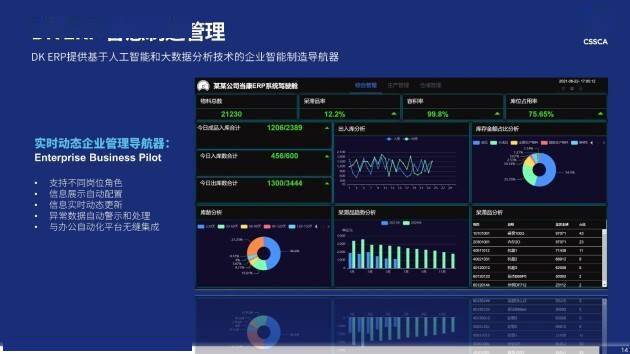 新澳精准资料免费提供50期,深入数据执行解析_安卓19.839