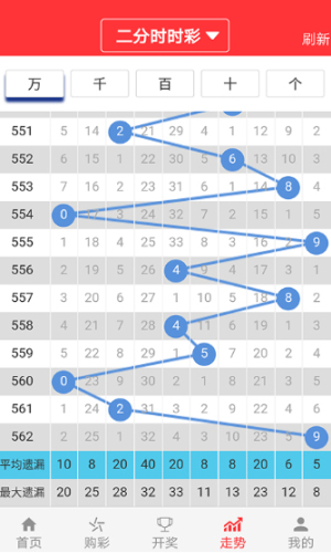 澳门特马今天开奖结果,现状分析说明_iPad69.102