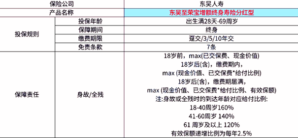 新澳历史开奖记录查询结果,安全性策略解析_DX版42.941