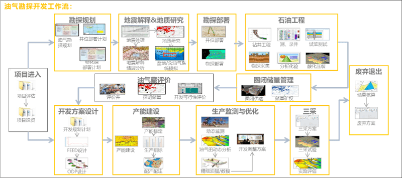 新澳门最精准资料大全,实地设计评估方案_WP版43.48