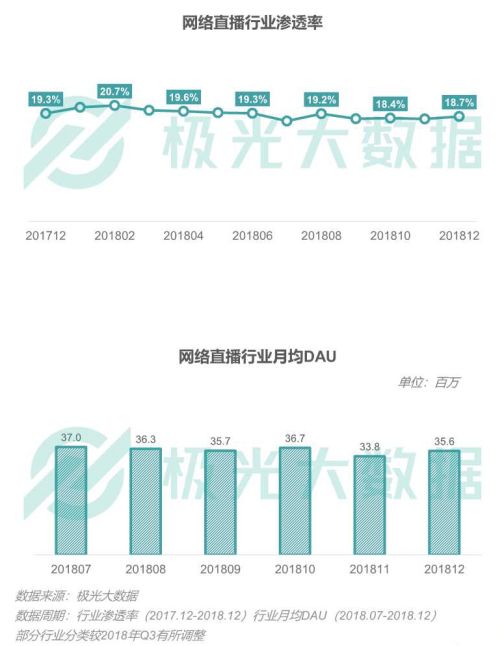 香港二四六开奖结果+开奖记录4,实地验证数据计划_手游版56.822