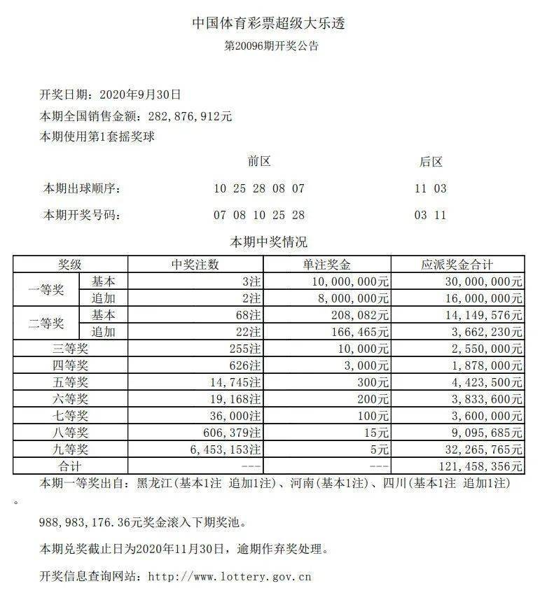 新澳六开彩开奖结果查询合肥中奖,快捷解决方案问题_粉丝款86.747