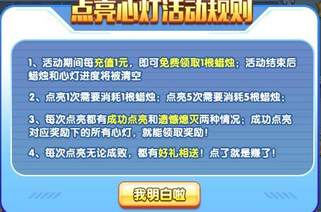 澳门正版资料免费更新澳门正版,涵盖广泛的说明方法_Lite17.726