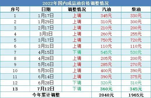 2024新澳门今晚开奖号码和香港,前沿解析说明_网红版13.615