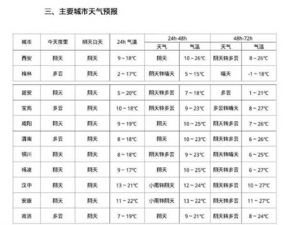 2024年12月10日 第18页