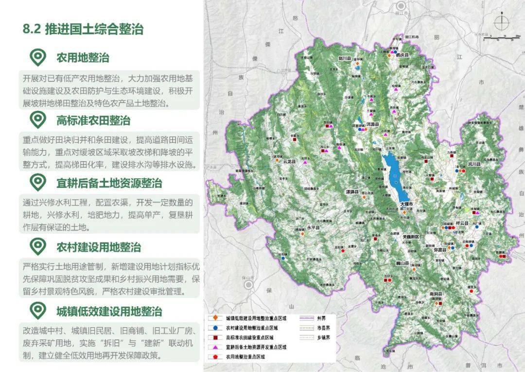 大理白族自治州市林业局最新发展规划概览