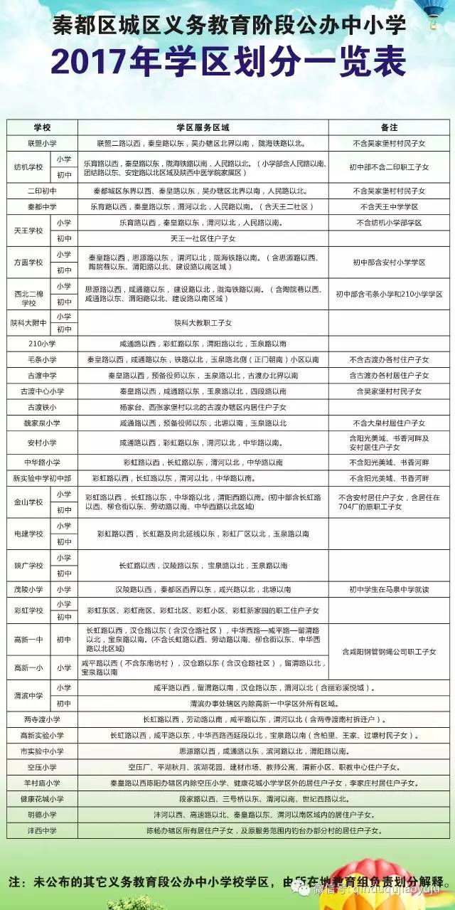 三穗县成人教育事业单位发展规划展望