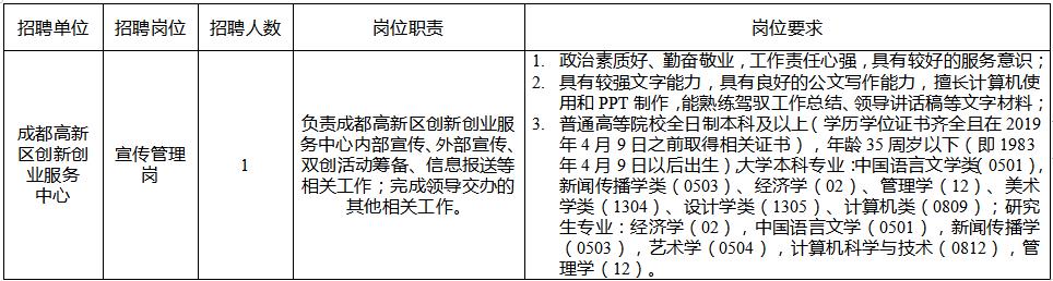 崇川区级托养福利事业单位招聘启事全新发布