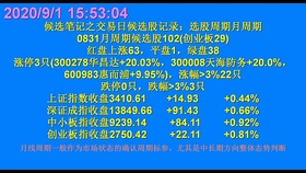 7777788888王中王开奖十记录网一,精细策略分析_进阶版83.444