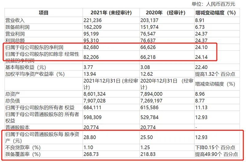 新澳门今晚开奖结果查询表,适用设计策略_策略版79.47