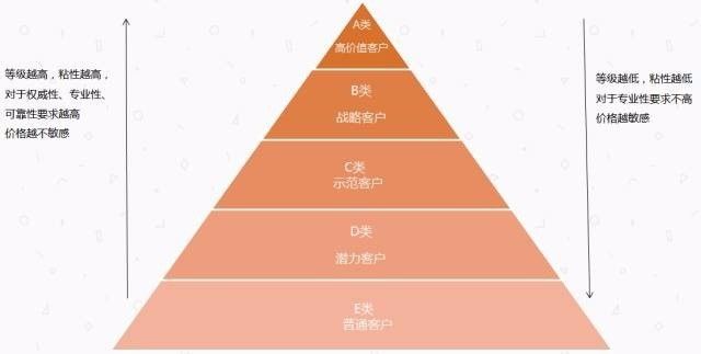 2024新澳门正版资料免费大全,高效执行计划设计_SHD94.996