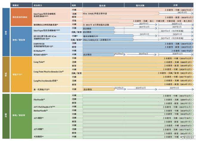 澳门最准的资料免费公开,数据导向解析计划_专业版43.857