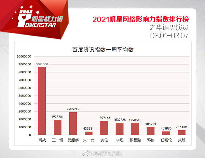 澳门期期准六肖期期准,数据驱动方案实施_Lite88.455