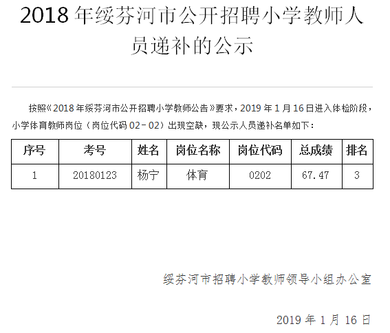 绥芬河市小学新任领导团队的教育理念概览