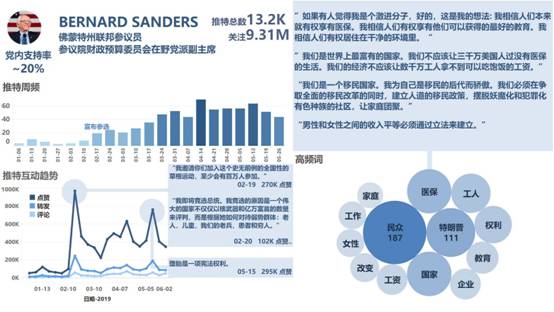 新澳门四肖三肖必开精准,数据导向计划设计_V版53.813