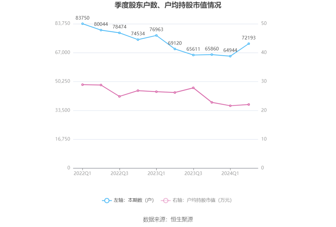 2024香港历史开奖记录,决策资料解释落实_网页款43.579