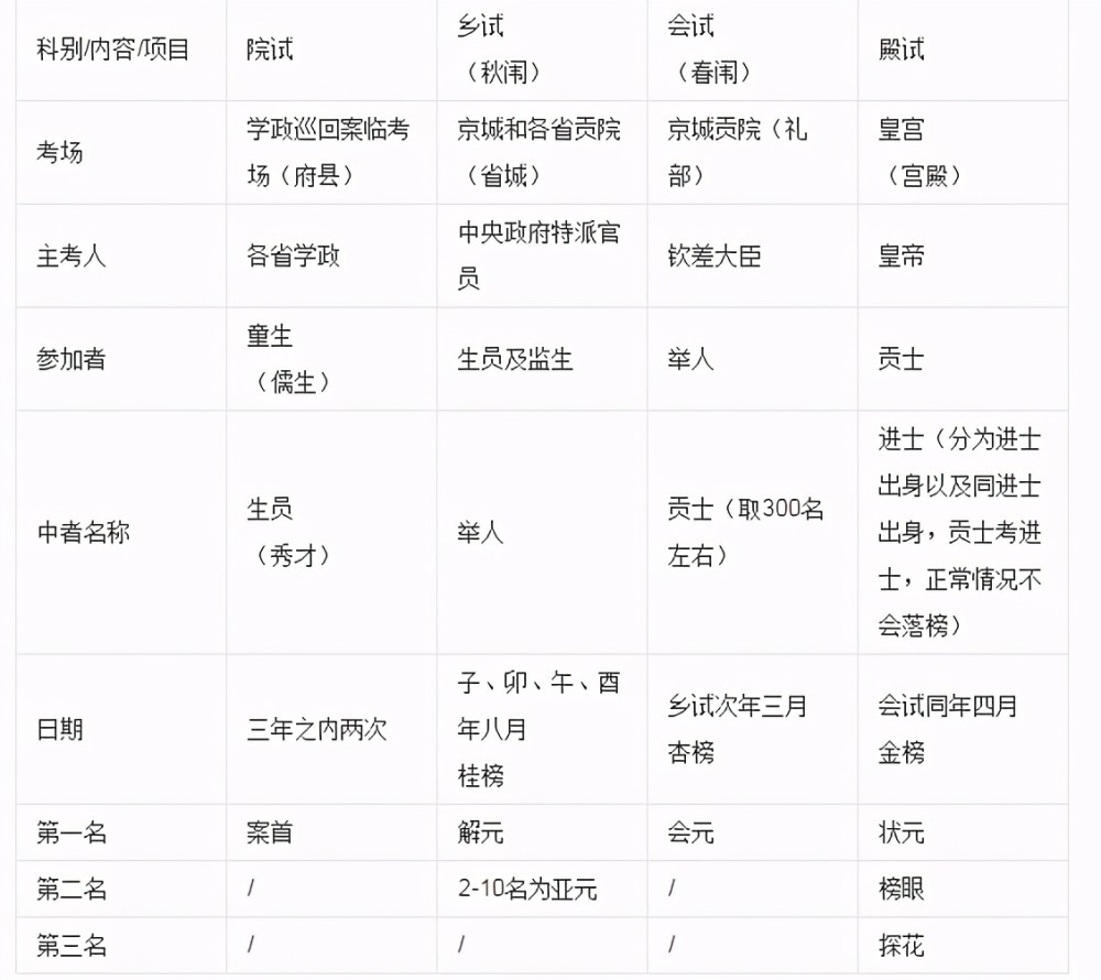 香港最快免费资料大全,准确资料解释落实_粉丝版335.372