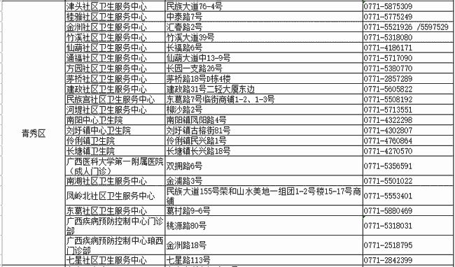 新澳门最快现场开奖,快速方案执行_10DM86.917