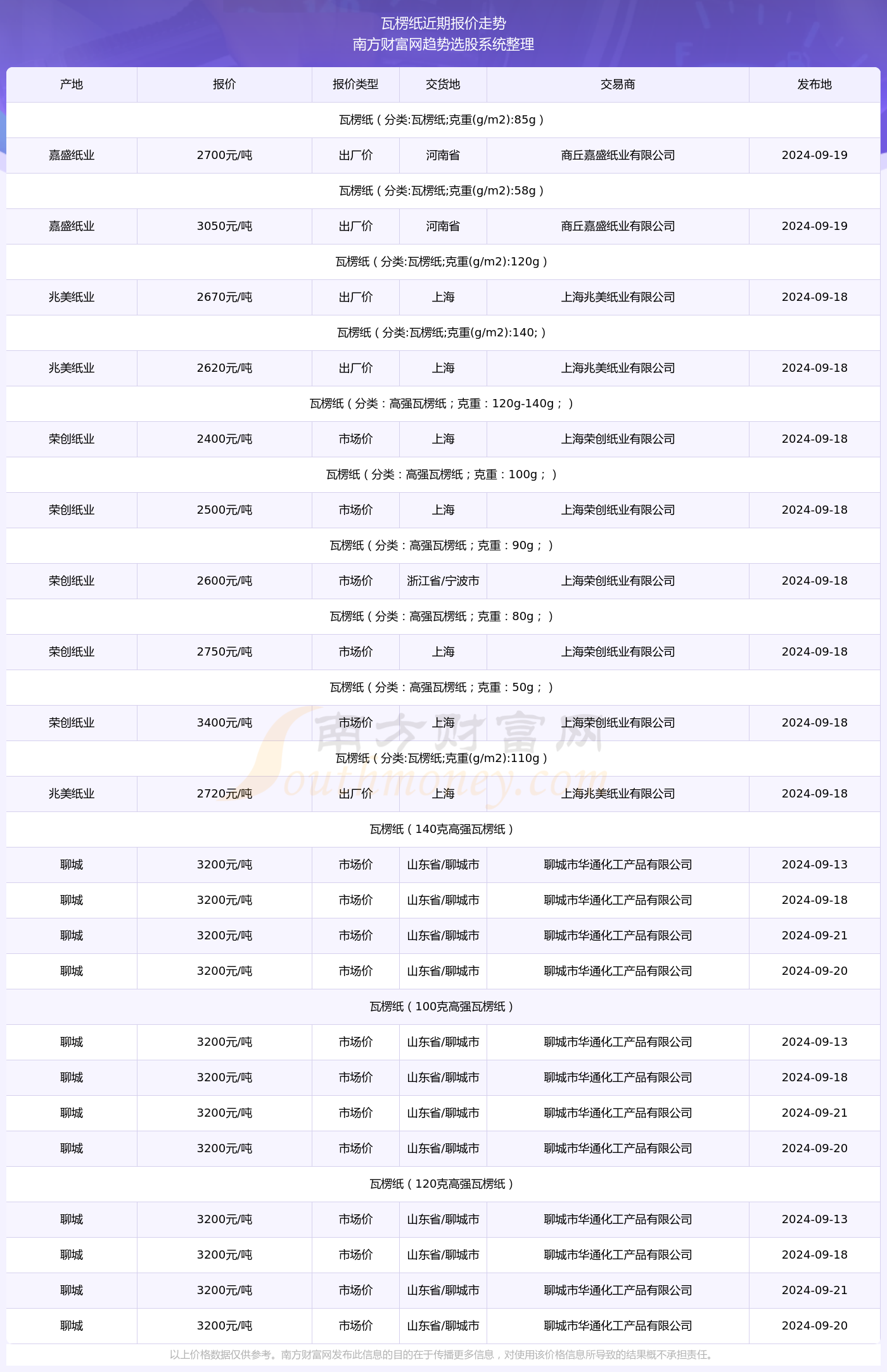 2024年香港今期开奖结果查询,现状分析解释定义_专家版81.823