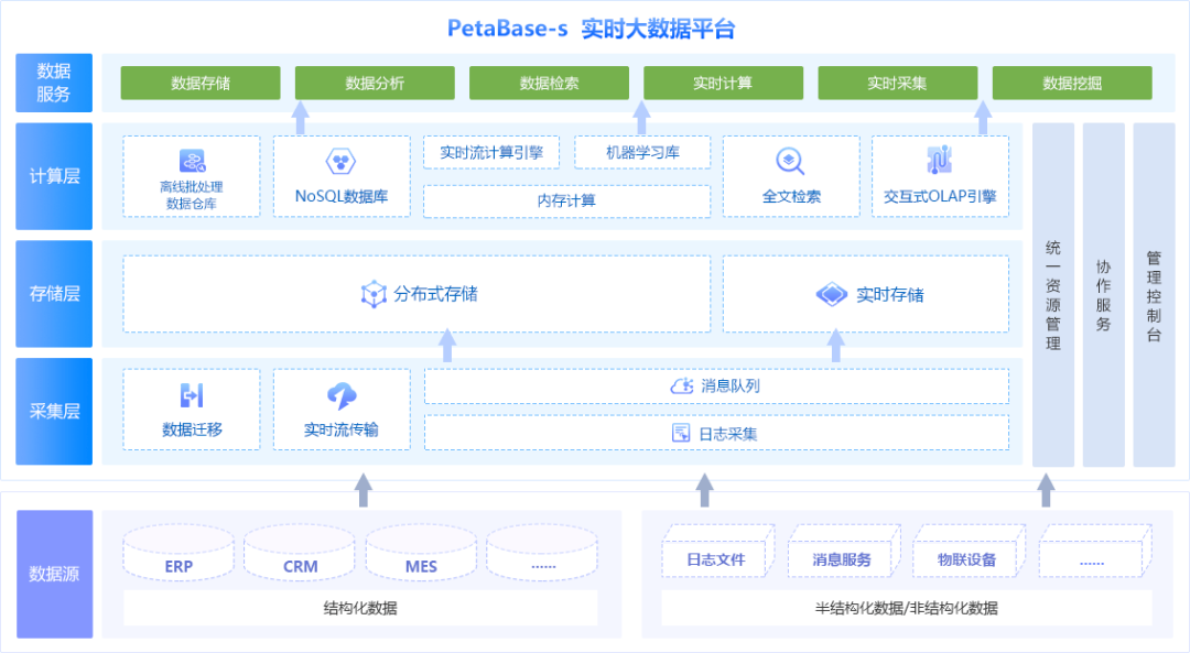 澳门特马,详细数据解释定义_冒险款33.330