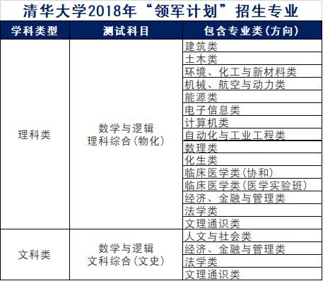 广东二八站免费提供资料,调整计划执行细节_M版32.994